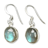 Labradorite 8877